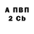 БУТИРАТ BDO 33% Serzhant Shakur